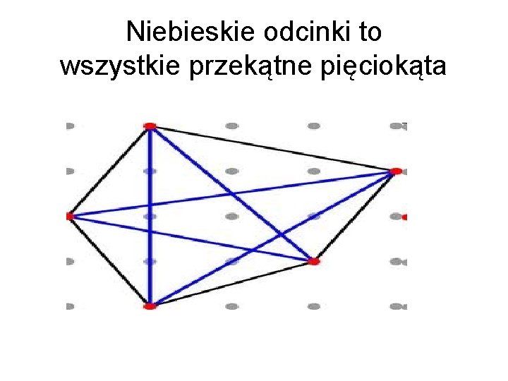 Niebieskie odcinki to wszystkie przekątne pięciokąta 