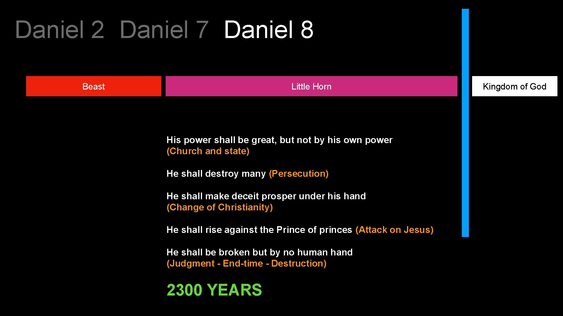 Daniel 2 Daniel 7 Daniel 8 Beast Little Horn His power shall be great,