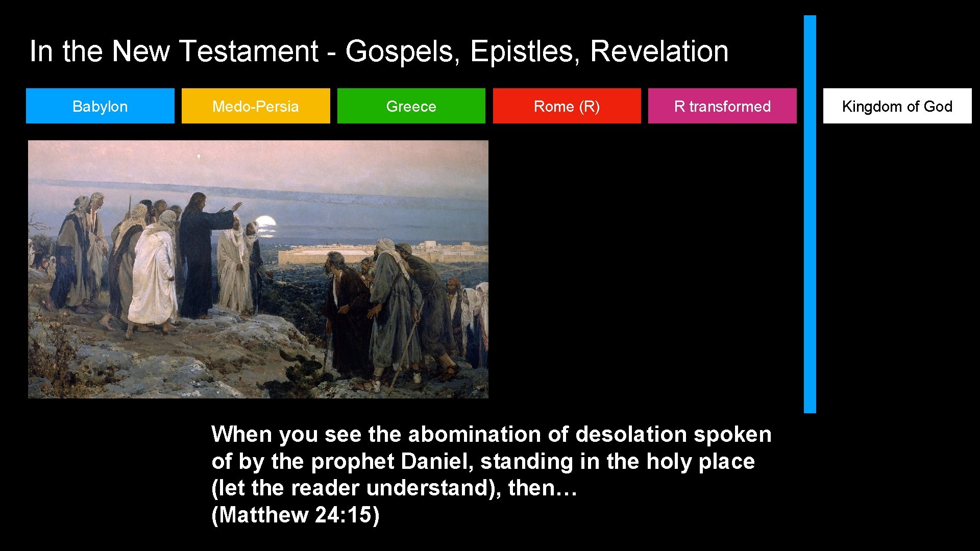 In the New Testament - Gospels, Epistles, Revelation Babylon Medo-Persia Greece Rome (R) R