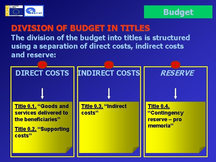 Budget DIVISION OF BUDGET IN TITLES The division of the budget into titles is
