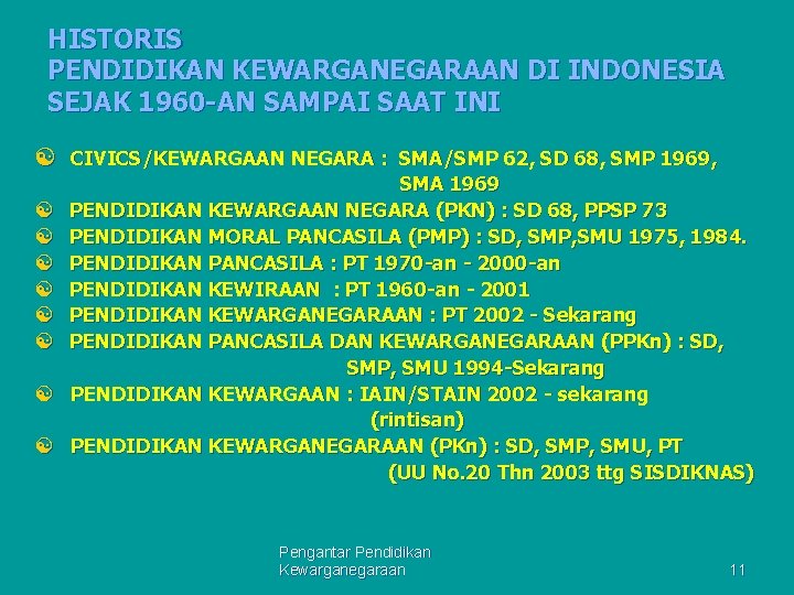 HISTORIS PENDIDIKAN KEWARGANEGARAAN DI INDONESIA SEJAK 1960 -AN SAMPAI SAAT INI [ CIVICS/KEWARGAAN NEGARA