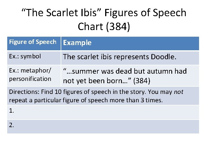 “The Scarlet Ibis” Figures of Speech Chart (384) Figure of Speech Example Ex. :