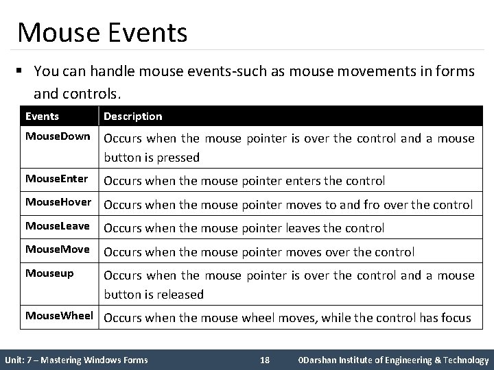 Mouse Events § You can handle mouse events-such as mouse movements in forms and