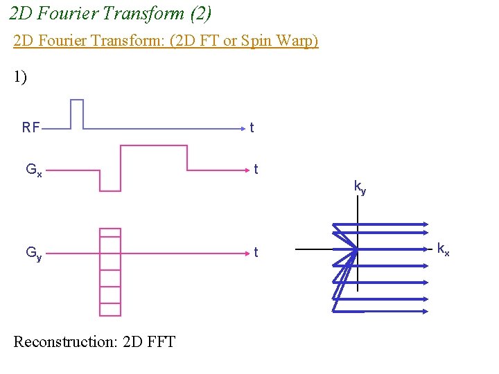 2 D Fourier Transform (2) 2 D Fourier Transform: (2 D FT or Spin 2 D Fourier Transform (2) 2 D Fourier Transform: (2 D FT or Spin