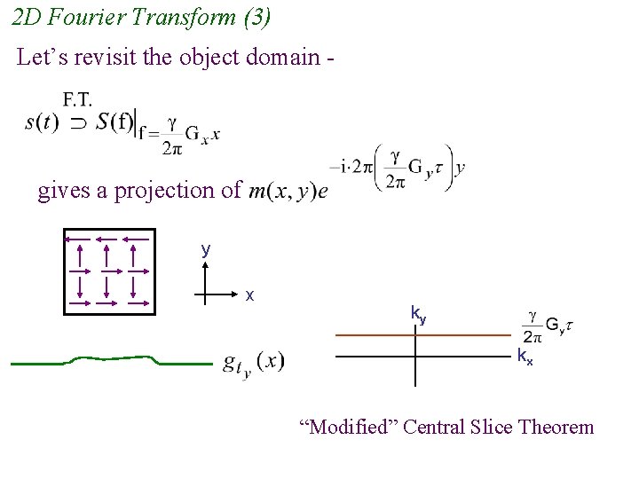 2 D Fourier Transform (3) Let’s revisit the object domain - gives a projection 2 D Fourier Transform (3) Let’s revisit the object domain - gives a projection