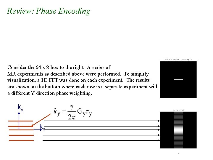 Review: Phase Encoding Consider the 64 x 8 box to the right. A series Review: Phase Encoding Consider the 64 x 8 box to the right. A series