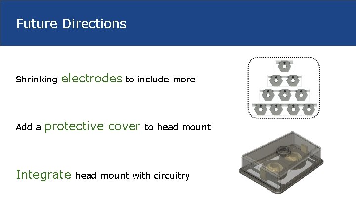 Future Directions Shrinking Add a electrodes to include more protective cover Integrate to head