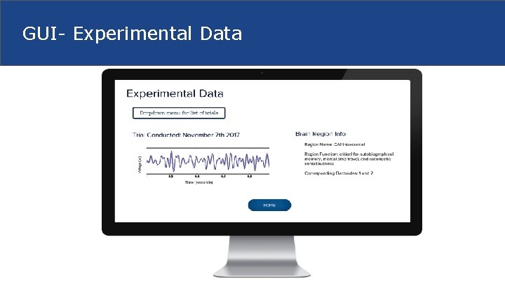 GUI- Experimental Data 