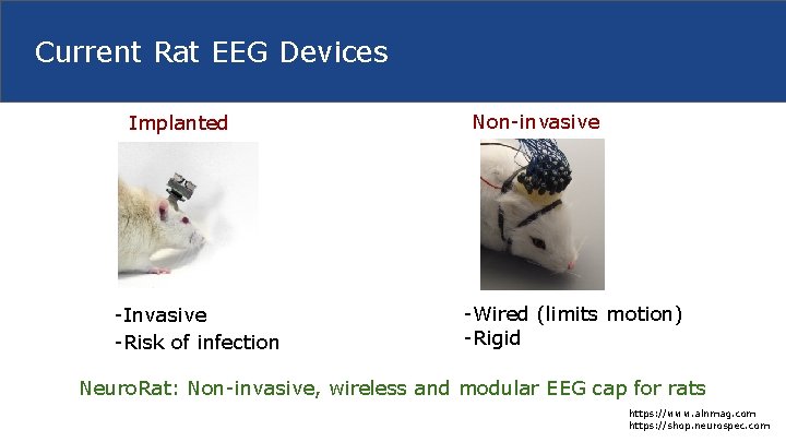 Current Rat EEG Devices Implanted -Invasive -Risk of infection Non-invasive -Wired (limits motion) -Rigid