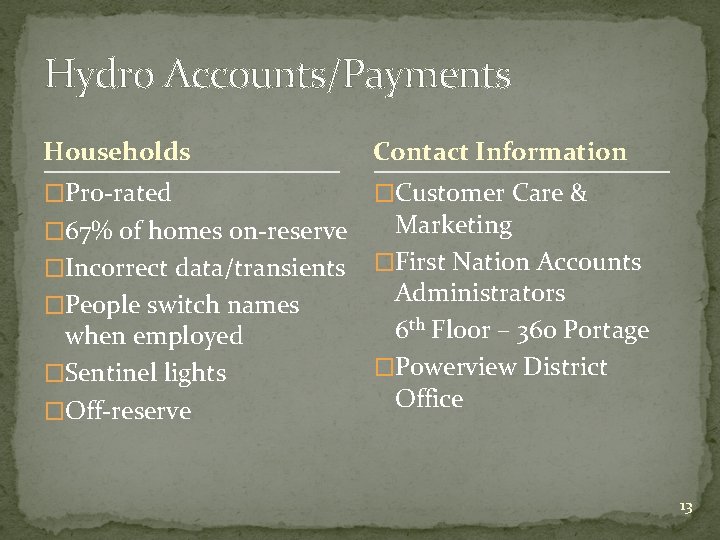 Hydro Accounts/Payments Households Contact Information �Pro-rated �Customer Care & � 67% of homes on-reserve