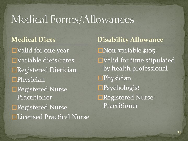 Medical Forms/Allowances Medical Diets Disability Allowance �Valid for one year �Non-variable $105 �Variable diets/rates