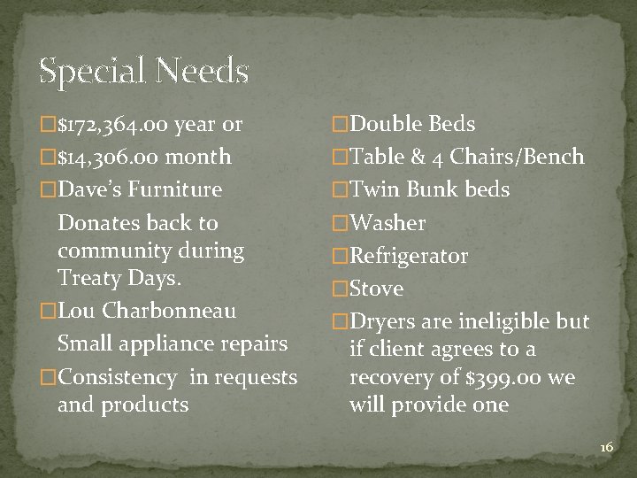 Special Needs �$172, 364. 00 year or �Double Beds �$14, 306. 00 month �Table