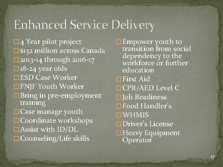 Enhanced Service Delivery � 4 Year pilot project � $132 million across Canada �
