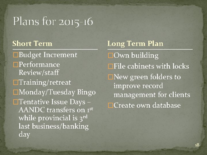 Plans for 2015 -16 Short Term Long Term Plan �Budget Increment �Own building �Performance