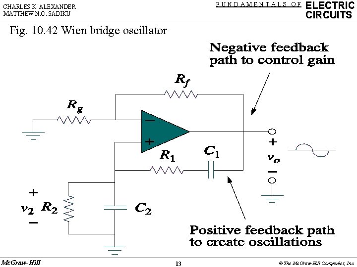 FUNDAMENTALS OF CHARLES K. ALEXANDER MATTHEW N. O. SADIKU ELECTRIC CIRCUITS Fig. 10. 42