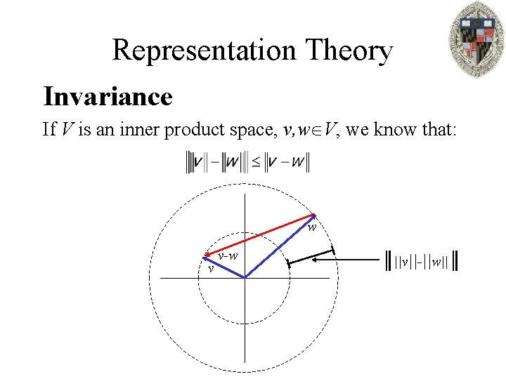 Representation Theory Invariance If V is an inner product space, v, w V, we