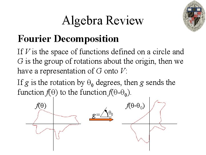 Algebra Review Fourier Decomposition If V is the space of functions defined on a