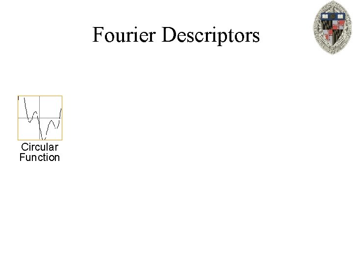 Fourier Descriptors Circular Function 