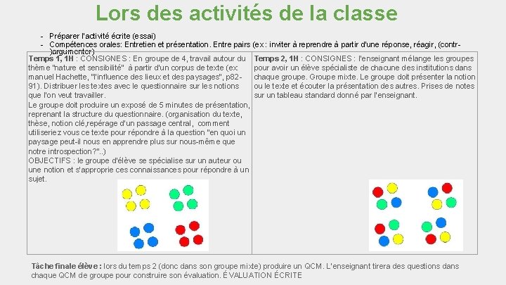 Lors des activités de la classe - Préparer l’activité écrite (essai) - Compétences orales: