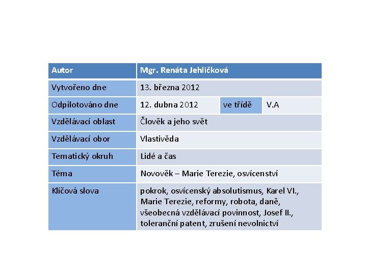 Autor Mgr. Renáta Jehličková Vytvořeno dne 13. března 2012 Odpilotováno dne 12. dubna 2012 Autor Mgr. Renáta Jehličková Vytvořeno dne 13. března 2012 Odpilotováno dne 12. dubna 2012