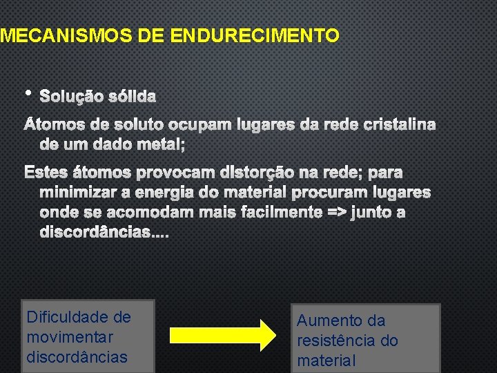 MECANISMOS DE ENDURECIMENTO • SOLUÇÃO SÓLIDA ÁTOMOS DE SOLUTO OCUPAM LUGARES DA REDE CRISTALINA