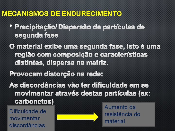 MECANISMOS DE ENDURECIMENTO • PRECIPITAÇÃO/DISPERSÃO DE PARTÍCULAS DE SEGUNDA FASE O MATERIAL EXIBE UMA