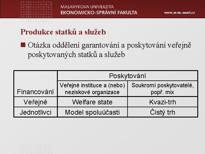 www. econ. muni. cz Produkce statků a služeb n Otázka oddělení garantování a poskytování