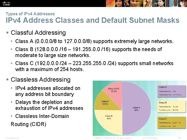 Types of IPv 4 Addresses IPv 4 Address Classes and Default Subnet Masks §