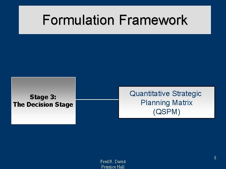 Formulation Framework Quantitative Strategic Planning Matrix (QSPM) Stage 3: The Decision Stage Fred R.