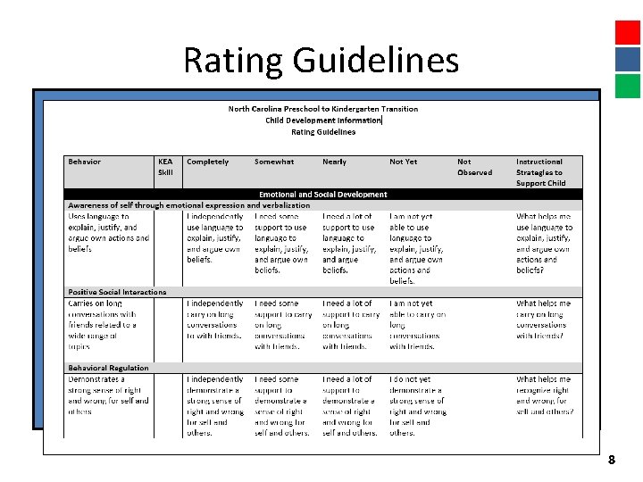 Rating Guidelines 8 