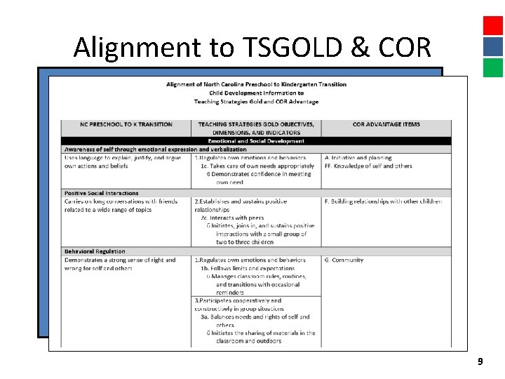 Alignment to TSGOLD & COR 9 