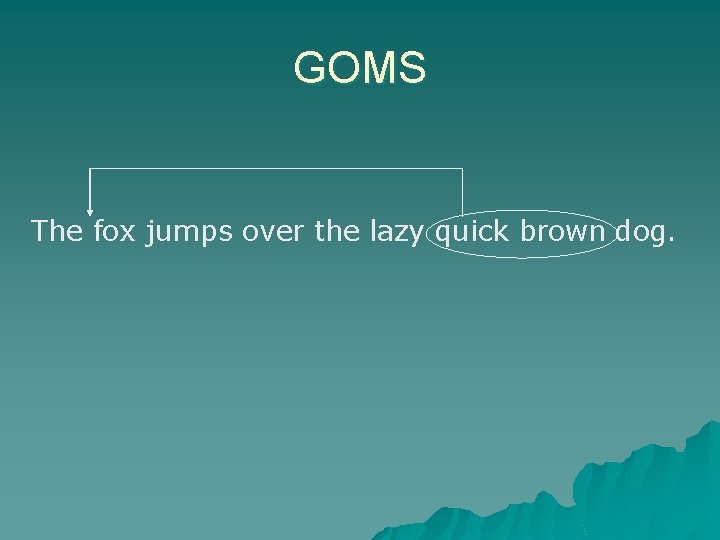GOMS The fox jumps over the lazy quick brown dog. 