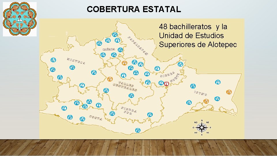 COBERTURA ESTATAL 48 bachilleratos y la Unidad de Estudios Superiores de Alotepec 