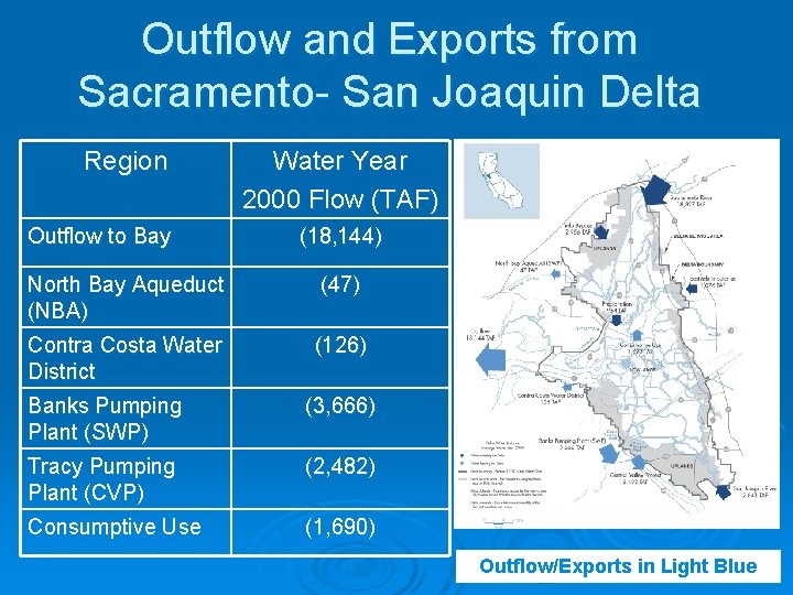 Outflow and Exports from Sacramento- San Joaquin Delta Region Outflow to Bay Water Year