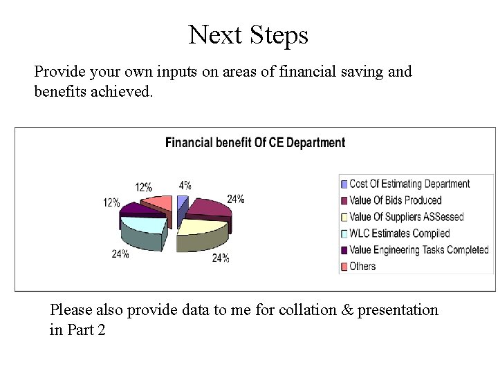 Next Steps Provide your own inputs on areas of financial saving and benefits achieved.