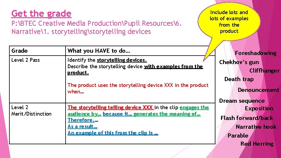 Get the grade P: BTEC Creative Media ProductionPupil Resources6. Narrative1. storytellingstorytelling devices Grade What