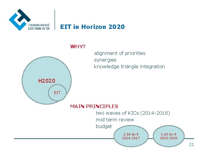 EIT in Horizon 2020 WHY? alignment of priorities synergies knowledge triangle integration H 2020