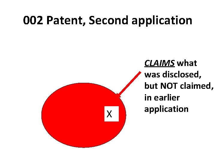 002 Patent, Second application X CLAIMS what was disclosed, but NOT claimed, in earlier