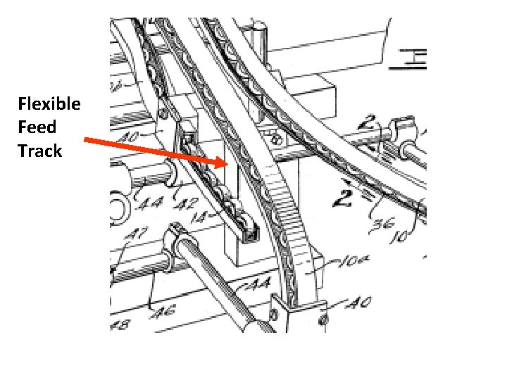 Flexible Feed Track 