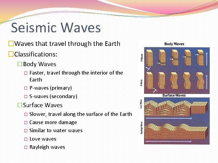 Seismic Waves �Waves that travel through the Earth �Classifications: �Body Waves � Faster, travel