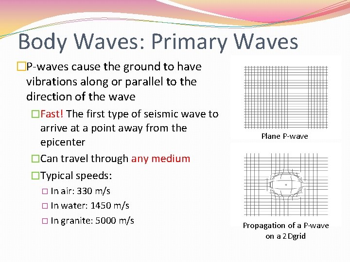 Body Waves: Primary Waves �P-waves cause the ground to have vibrations along or parallel