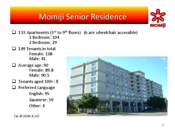 　Momiji Senior Residence q 133 Apartments (3 rd to 9 th floors) (6 are