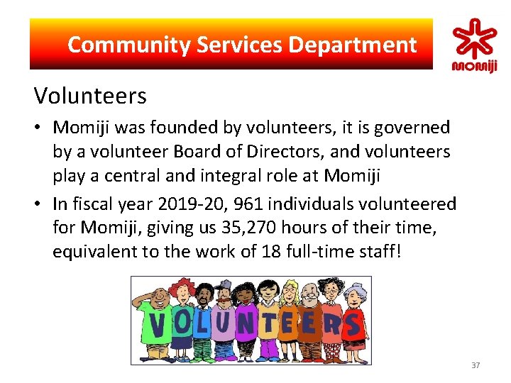 Community Services Department Volunteers • Momiji was founded by volunteers, it is governed Community Services Department Volunteers • Momiji was founded by volunteers, it is governed