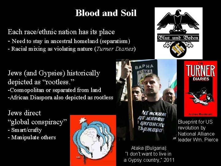 Blood and Soil Each race/ethnic nation has its place - Need to stay in