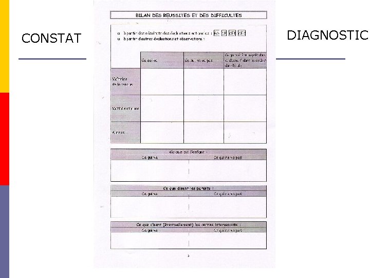 CONSTAT DIAGNOSTIC 