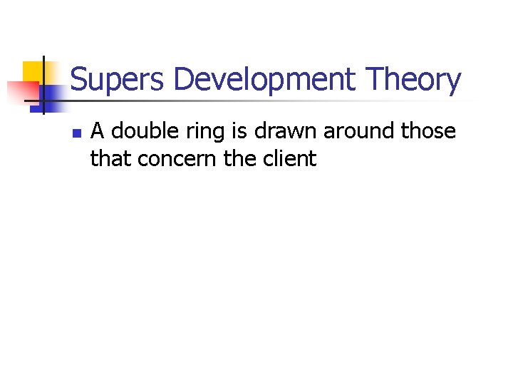 Supers Development Theory n A double ring is drawn around those that concern the