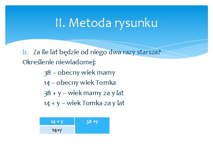 II. Metoda rysunku b. Za ile lat będzie od niego dwa razy starsza? Określenie