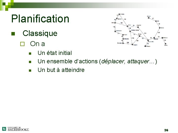 Planification n Classique ¨ On a n n n Un état initial Un ensemble