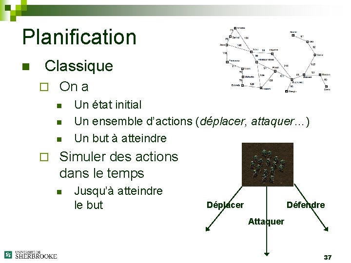 Planification n Classique ¨ On a n n n ¨ Un état initial Un