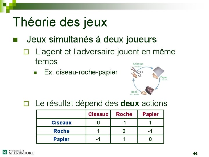 Théorie des jeux n Jeux simultanés à deux joueurs ¨ L’agent et l’adversaire jouent